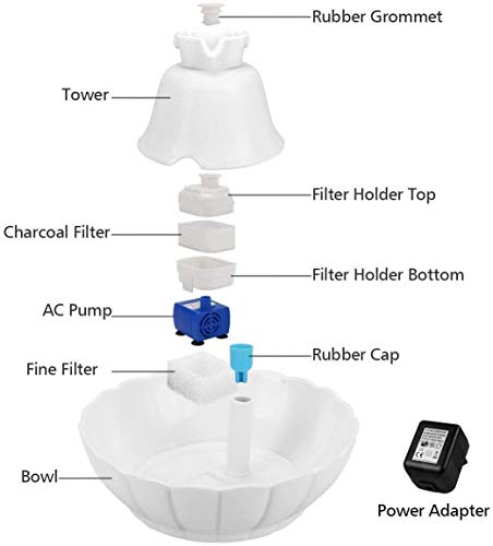 L.TSA Fuente de Agua de cerámica Perros o Gatos para Gatos y Perros pequeños, Fuente para Beber para Mascotas Dispensador automático de Agua Dulce para Mascotas, Silenciador súper silen