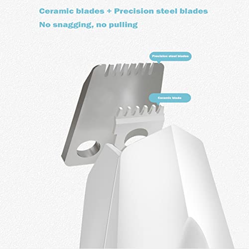 Maquina Cortapelo Perros, Mokeum Bajo Ruido Cortapelos Perros Profesional, 2 Velocidades Cortapelos Perros Eléctrico con Luz LED y Lámpara de Tiña de Gato, Carga USB Dog Hair Clipper para Patas