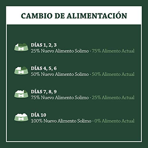 Marca Amazon - Solimo - Alimento seco completo para perro adulto rico en cordero y arroz, 1 Pack de 5 kg