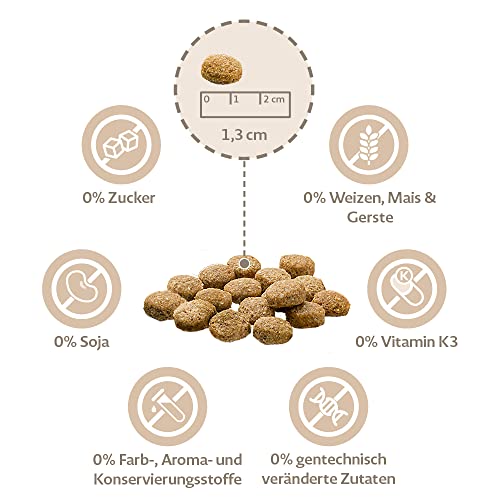 Mera Comida para Perros Pure Sensitive Senior, 12,5 kg