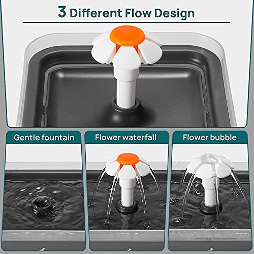 Milkvetch Bebedero para Gatos Ultra Silencioso con Filtro Fuente de Agua AutomáTica para Mascotas para Gatos y Perros PequeeOs Naranja