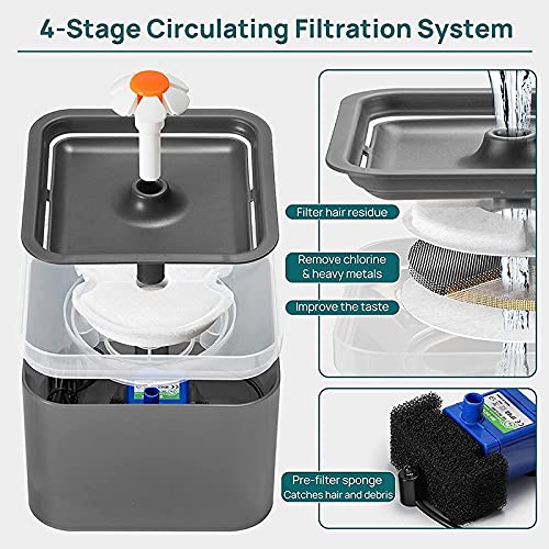 Milkvetch Bebedero para Gatos Ultra Silencioso con Filtro Fuente de Agua AutomáTica para Mascotas para Gatos y Perros PequeeOs Naranja