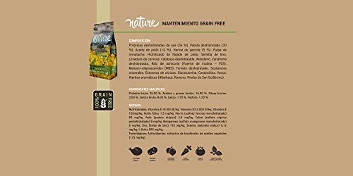 Nature Dogs by Satisfaction - Pienso para Perros Grain Free