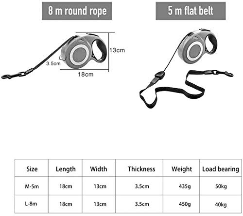 NBZLY -Correa Retráctil para Perros, Correa para Caminar para Mascotas De Uso Intensivo De 16 Pies / 26 Pies para Perros O Gatos X-Small/Small/Medium/Large De hasta 50 Kg,Gris,5m