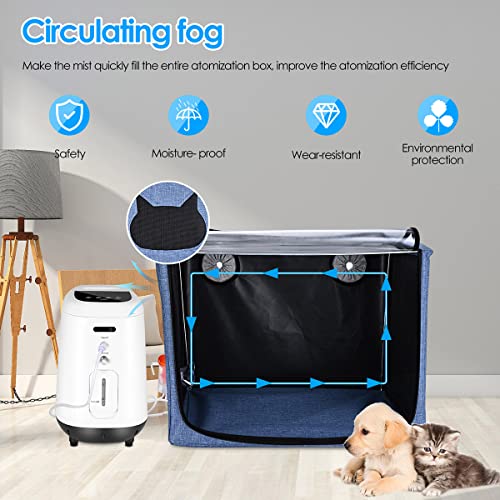 Nido Atomización Para Mascotas, Caja Atomización Plegable Para Perros Y Gatos Máquina Inhalación de Oxígeno Caja Atomización Plegable Dedicada, Para Enfermedades Respiratorias Tos Mascotas Pequeñas