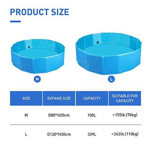Nobleza Piscina Perros Bañera Plegable para Mascotas Piscina Resistente y Estable PVC Antideslizante Adecuado para Interior Exterior al Aire Azul 80 * 20cm