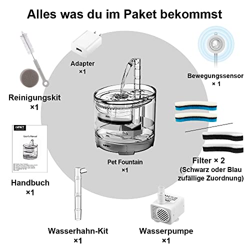 NPET Fuente para gatos y perros, fuente de agua potable transparente con bomba supersilenciosa, dispensador de agua con filtro, cambio de filtro, capacidad de 1,5 L WF050TP