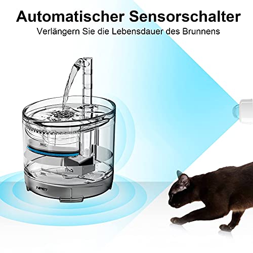 NPET Fuente para gatos y perros, fuente de agua potable transparente con bomba supersilenciosa, dispensador de agua con filtro, cambio de filtro, capacidad de 1,5 L WF050TP