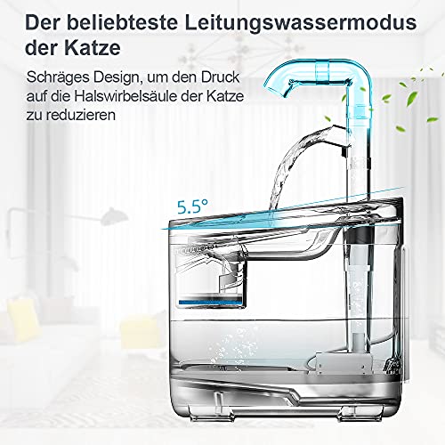 NPET Fuente para gatos y perros, fuente de agua potable transparente con bomba supersilenciosa, dispensador de agua con filtro, cambio de filtro, capacidad de 1,5 L WF050TP