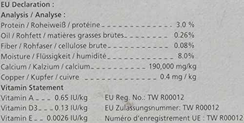 Nutrafin Alimento de Peces para Vacaciones para 7 Días Basix - 35 gr