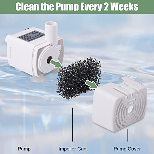 OmeHoin Bomba de fuente de agua para gatos para dispensador de fuente de agua de 64 oz/2.0 l