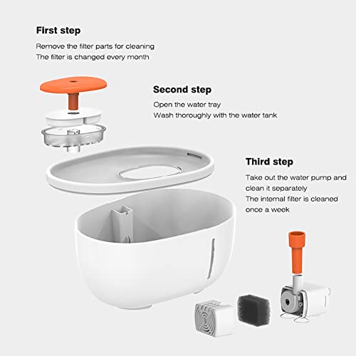 OmeHoin Fuente de agua para gatos, dispensador de agua para gatos de 64 oz/2 l con bomba inteligente Super Sound-Off e indicador LED, fuente para gatos y perros con 3 filtros de repuesto