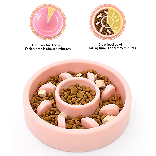 OMEM Comedero lento para perros y gatos, ralentiza la velocidad de comer y evitar comer en exceso, divertido diseño de laberinto interactivo (azul)