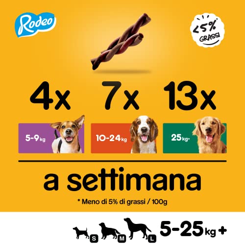 Pedigree Rodeo Duos Snack en Tiras para Perros sabor Pollo y Bacon(Pack de 10 x 123g)