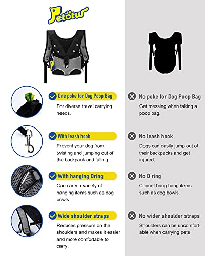 Petotw Mochilas para Perros PequeñOs y Medianos, Mochilas para Transportador Perros con Bolsillos Multifuncionales, Ideal para Viajar, IR de ExcursióN, IR de Comprass(M,Gris)