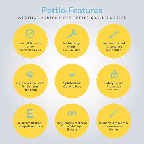 Pettle Cortapastas Profesional para Conejos, cobayas y pequeños Animales - 100% Libre de astillas Gracias a Las Hojas de Acero Inoxidable más afiladas - alicate de Garras + Lima de Garras + e-Book