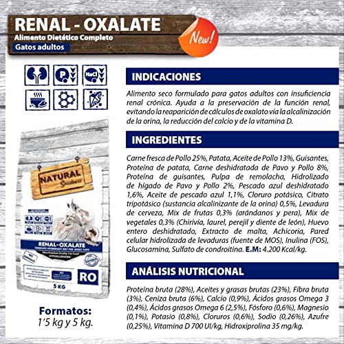 Pienso para Gatos Cuidado RENAL Sin Cereales Natural Greatness + 6 Latas 200 grs | ANIMALUJOS (Saco 1,5 Kg + 6 Latas)