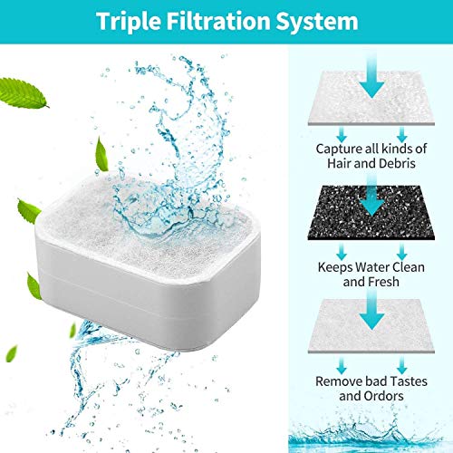 Poweka - Filtros de fuente de agua para gatos y perros, filtros de carbón activo y filtros de espuma para fuente de agua de cerámica para animales de compañía IPETTIE Trit/Fiumi