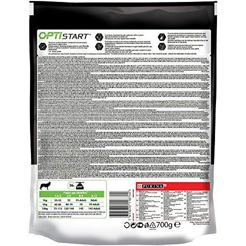 PURINA Pro Plan Comida Seco para Cachorros Pequeños y Mini con Optistart, Sabor Pollo - 700 g