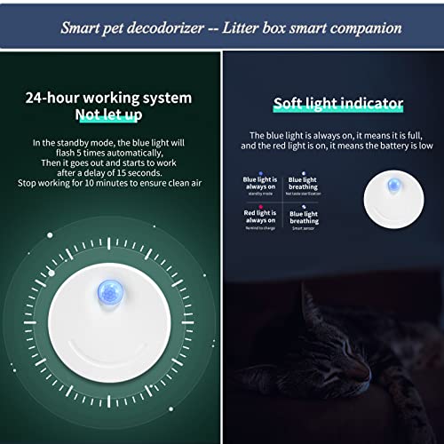 RoseFlower Desodorante de Arena para Gatos, Eliminador de olores de Mascotas Inteligente, USB Charge Purificador de Aire, habitación de Mascotas, Caja de Zapatos, Cocina, baño, Armario(2600 mAh)