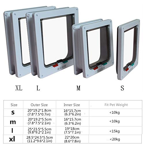Ruankenshop Gatera Gateras para Gatos Aleta de Gato con túnel Inteligente Cat Flap Solapas de Gato para Puertas de Madera Gato Puerta de la Puerta Black,Large
