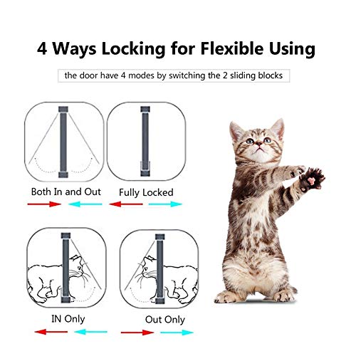 Rysmliuhan Shop Gatera para Puerta Gateras para Gatos Accesorios de Gato para Mascotas Gato Puerta de la Puerta Perro Aleta de Puerta Inteligente Cat Flap Black,s