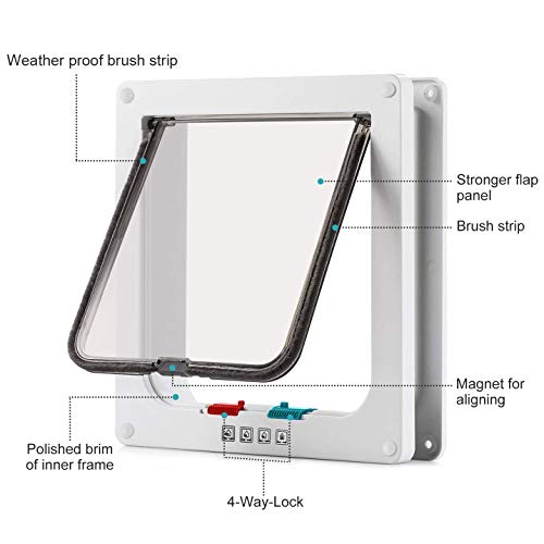SDFF Puerta para Gatos Fácil de Instalar, Puertas para Mascotas para Gatos y Cachorros, Gatera para Puerta, Puerta para Gatos con Túnel, para Mascotas Fácil de Instalar(M, Blanco)
