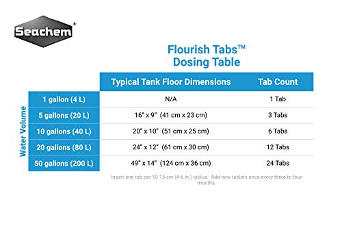 Seachem Flourish Tabletas de Cama de Grava, 10 Unidades