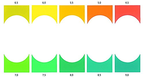 Sera PH-test 15 ml