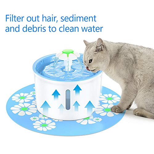 SH-RuiDu Filtros de repuesto Filtros de carbón activado para fuente de agua de flores de mascotas 8pcs/lot