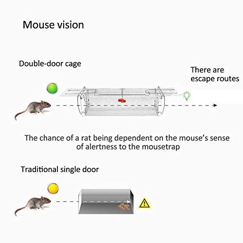 SHANYUR Puerta Inteligente Jaula De Trampa De Metal Automática Trampa para El Hogar Caja De Hámster Control De Roedores Ratón Humano Jaula De Ratas Cebo Control De Roedores En Vivo