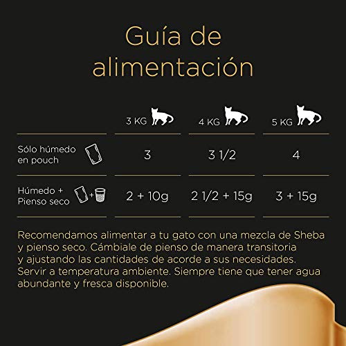 Sheba Les Créations Comida Húmeda para Gatos, Sabor Pollo, Multipack (Pack de 13 x 4 bolsitas x 85g)