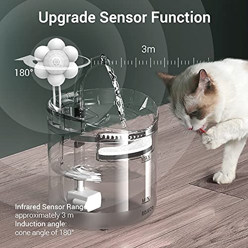 Speedy Panther Filtro de fuente de agua para gatos de 2 l para gatos Alimentador Dispensador de agua para mascotas Fuente de consumición automática para gatos (kit de sensor)