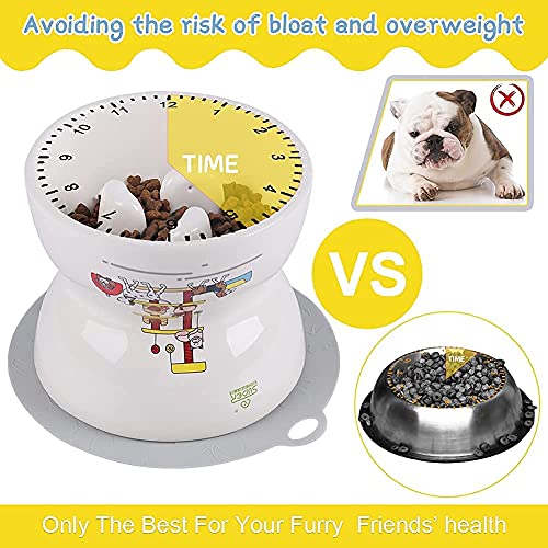 Super Design Ceramica Alimentador Lento para Perros Tazón Elevado, Alimentador para Perros Elevado para Comida y Agua