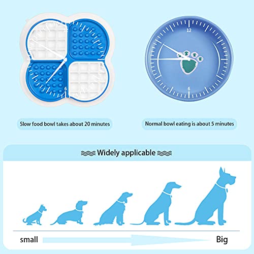 Tazón de Alimentación Lenta para Mascotas, Comedero lento para mascotas, almohadilla para lamer perros, cuenco para perros, divertida almohadilla interactiva para alimentador lento para mascotas(azul)