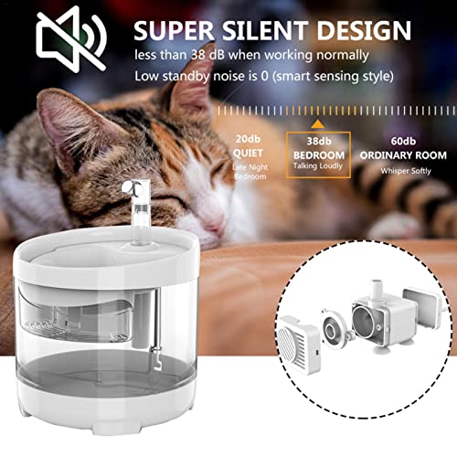 Ultra Silencioso Automático Del Animal Doméstico Beber Filtro Fuente Triple Sistema 1.6L Fuente Automático Del Animal Doméstico Con Los Filtros Para Gatos, Perros Y Animales Domésticos Múltiples
