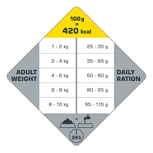 Versele-laga Alimento para Canarios - 1 kg