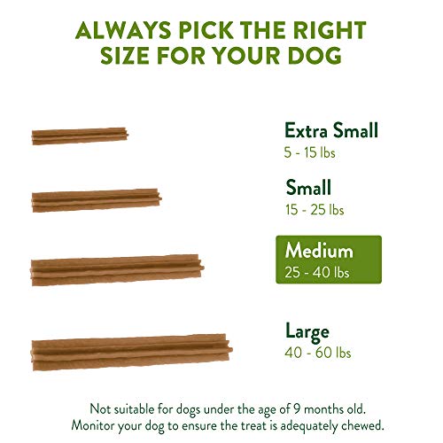 WHIMZEES Dulces dentales para Perros sin Granos Naturales, Stix Medio, Bolsa de 14