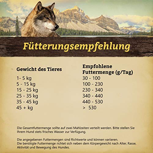 Wolfsblut Grey Peak Adult, Alimento Deshidratado para Perro, Sabor Cabra y Boniato- 2 kg