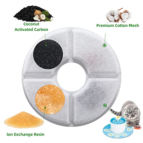 Xingsky 8 Piezas Filtros Fuente Gatos, Filtros de Repuesto para Mascotas, 1.6-2.4L Filtro de Carbón para Gatos, Filtro de Algodón, Filtro de Fuente para Gatos con Resina de Intercambio Iónico