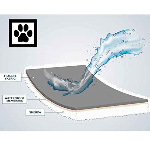 YANJJ Manta para Mascotas, Almohadilla Impermeable de Lana de Cordero, Manta para Gatos y Perros de Primavera y Otoño,2-75 * 100CM