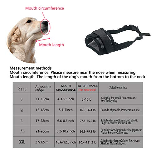 YAODHAOD Bozales de Boca de Perro Transpirable de Malla de Nylon,Cubierta de Boca de Mascota, para Evitar Morder y Gritar para Evitar Comer Accidentalmente (M, Negro)