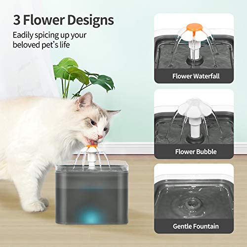 YChoice365 Fuente de Agua para Mascotas, dispensador de Agua para Mascotas, Fuente de Agua para Perros Ultra silenciosa automática, Suministros de Agua, Bebedero automático para Mascotas