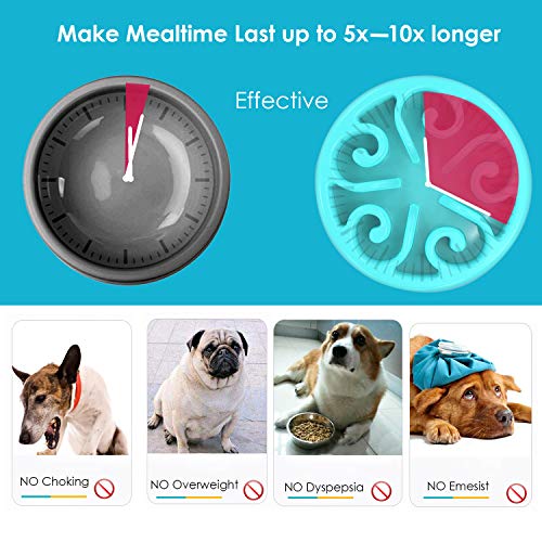 Zellar Comedero para Que Perros coman despacio - Alimentación Lenta + Interactivo + Freno a la hinchazón + Cuencos para Perros, se adaptan a Perros y Gatos pequeños, medianos