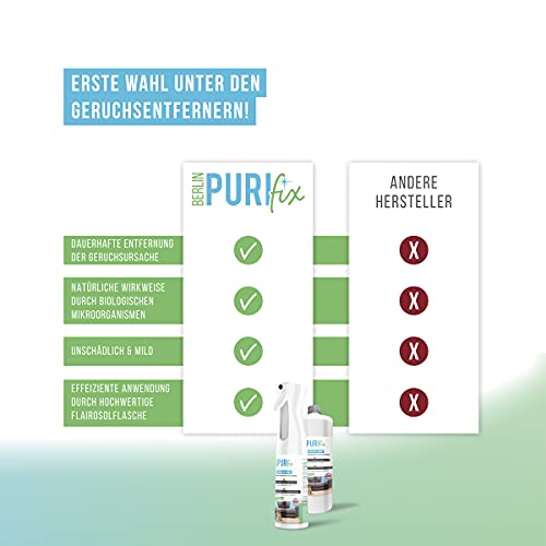 BERLIN PURIFIX Eliminador de olores 1000 ml – Limpiador microbiológico contra olores de animales, orina y fecales – Elimina los olores fuertes de forma duradera su causa