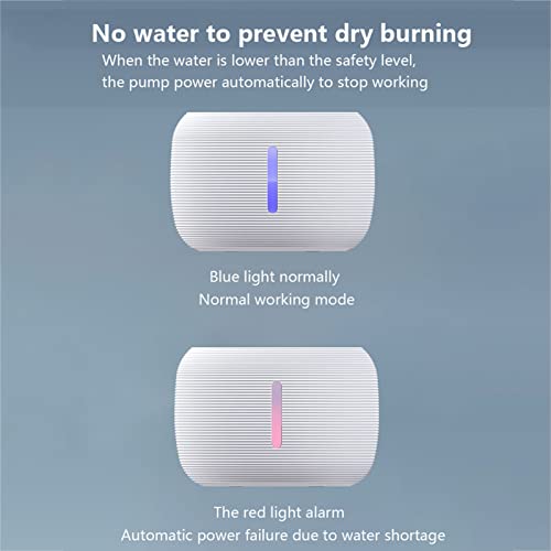 DHYBDZ Fuente de Agua para Gatos de 2.5L con filtros de 6 uds, Dispensador de Agua para Perros con circulación automática, alimentador para Beber con Apagado automático para Perros,Verde