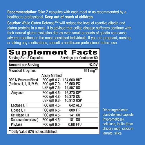 Enzymatic Therapy Gluten Defense, 120 Ultracaps