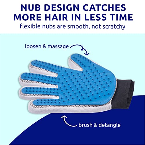 Guantes de aseo para mascotas, izquierda + derecha, diseño mejorado de cinco dedos, para gatos, perros y caballos, piel larga y corta, cepillo suave para desvertimiento – a tu mascota le encantará