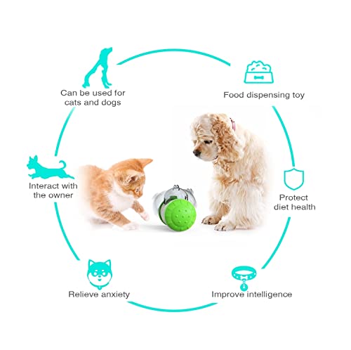 Juguetes de mascicio para perros Fuga de comida for perros con ejercicio de rueda. IQ for perros cachorros gatos rompecabezas vaso oculto comida juguete mascotas productos suministros accessorie Jugue