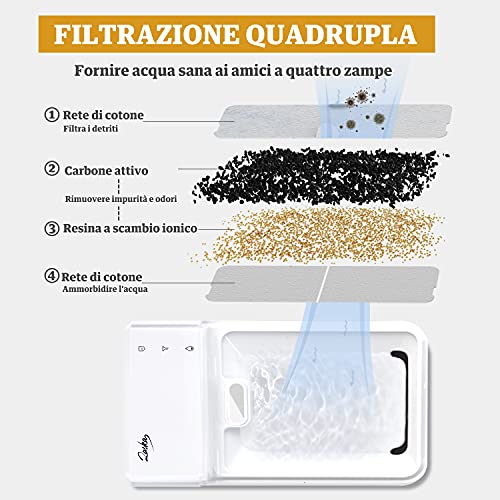 LAIKA Bebedero 2.7L para Gatos y Perros, con Luz UV Antibacteriana, Dispensador Sielncioso de 29db, Fuente Automática para Mascotas, 2 Filtros de Carbón Activo